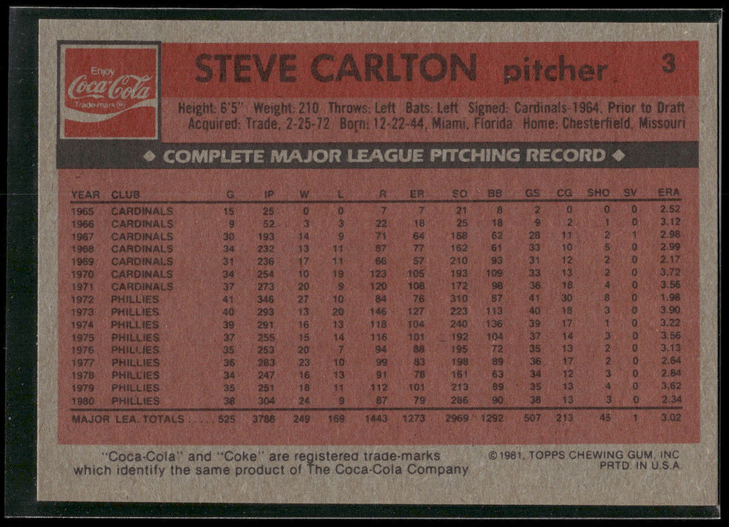 1981 Topps Coca-Cola Philadelphia Phillies #3 Steve Carlton