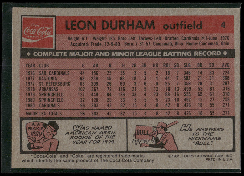 1981 Topps Coca-Cola Chicago Cubs #4 Leon Durham