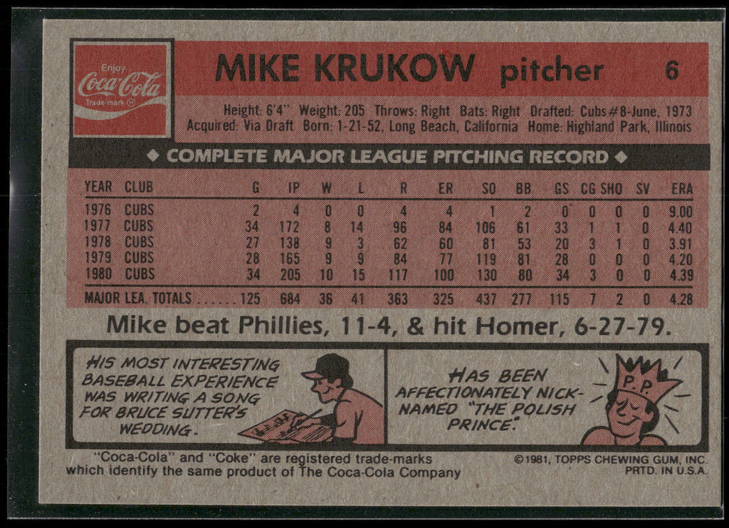 1981 Topps Coca-Cola Chicago Cubs #6 Mike Krukow