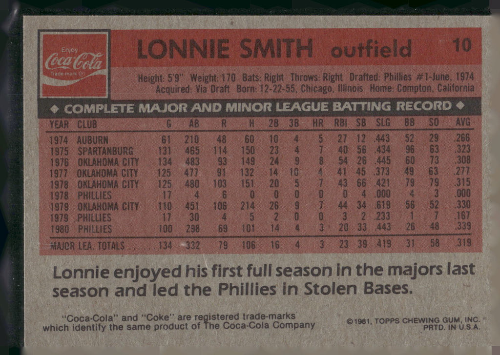 1981 Topps Coca-Cola Philadelphia Phillies #10 Lonnie Smith