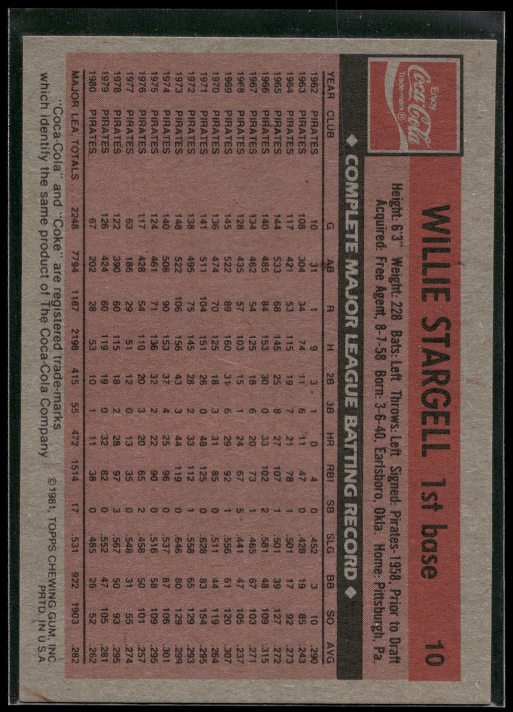 1981 Topps Coca-Cola Pittsburgh Pirates #10 Willie Stargell