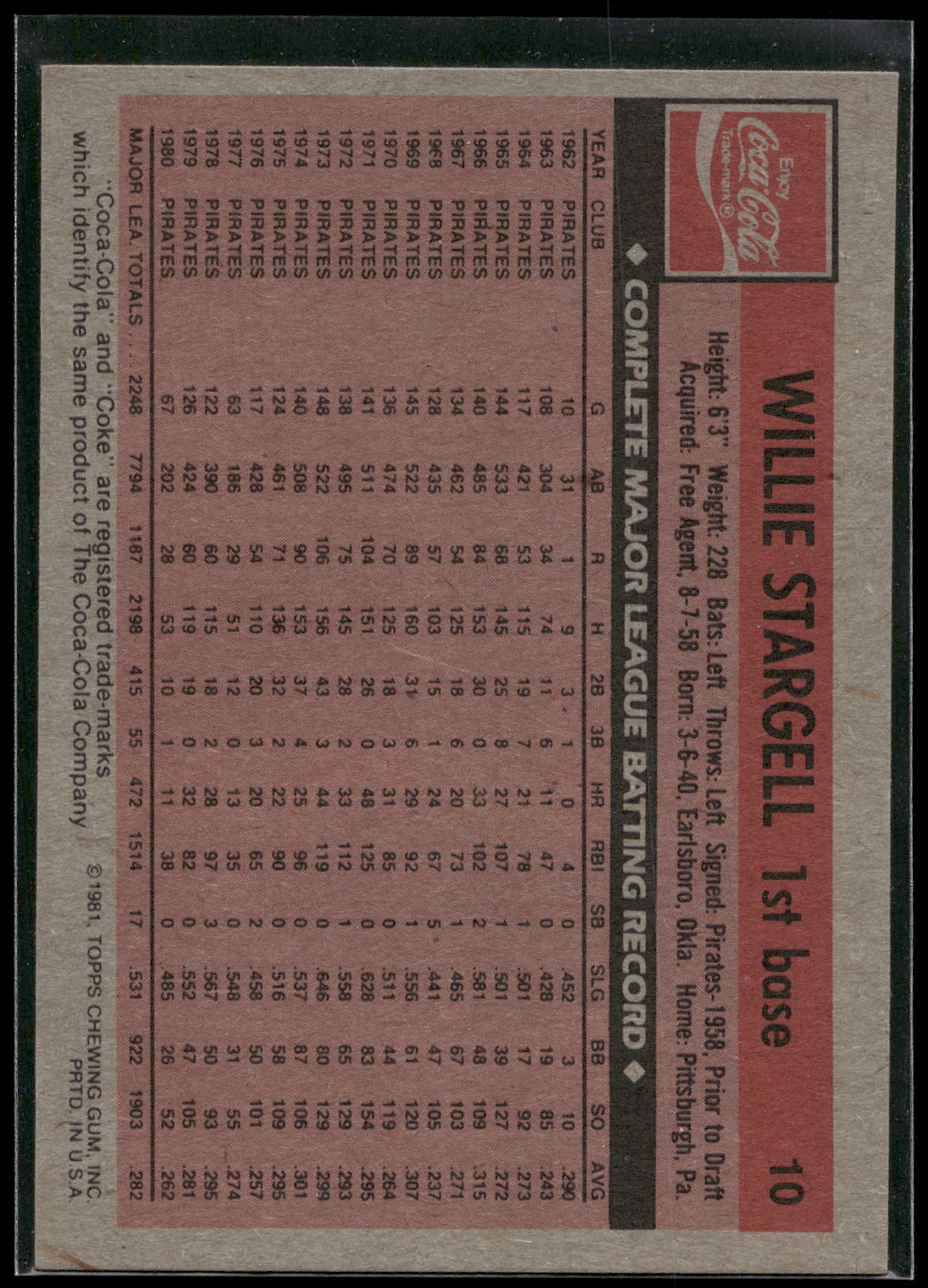 1981 Topps Coca-Cola Pittsburgh Pirates #10 Willie Stargell