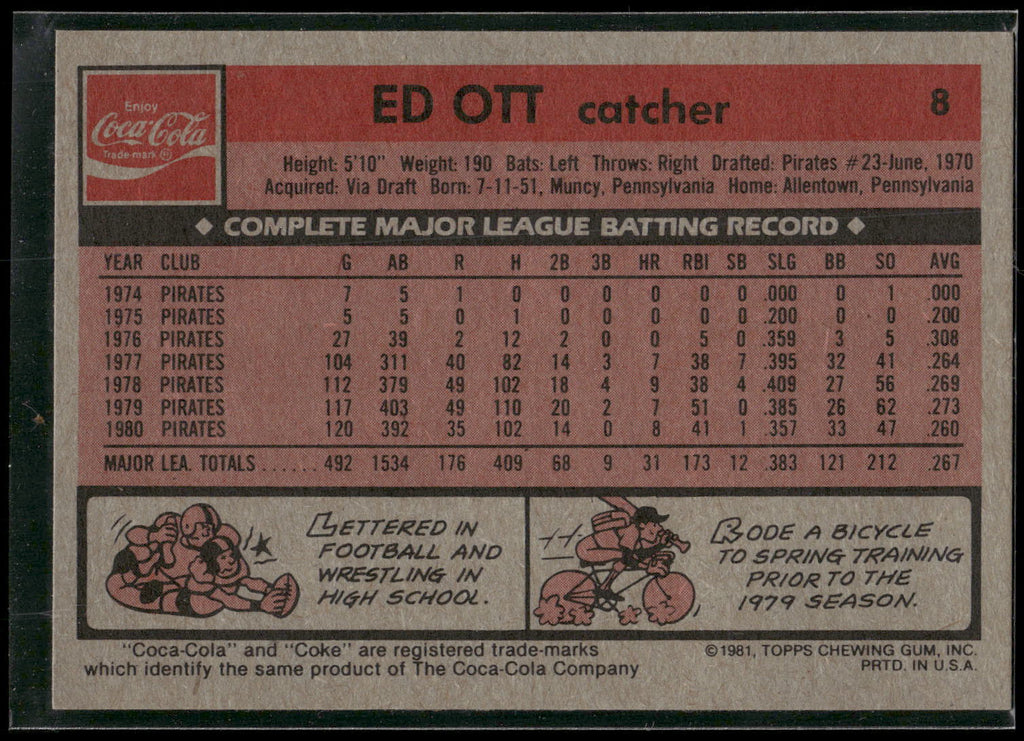 1981 Topps Coca-Cola Pittsburgh Pirates #8 Ed Ott