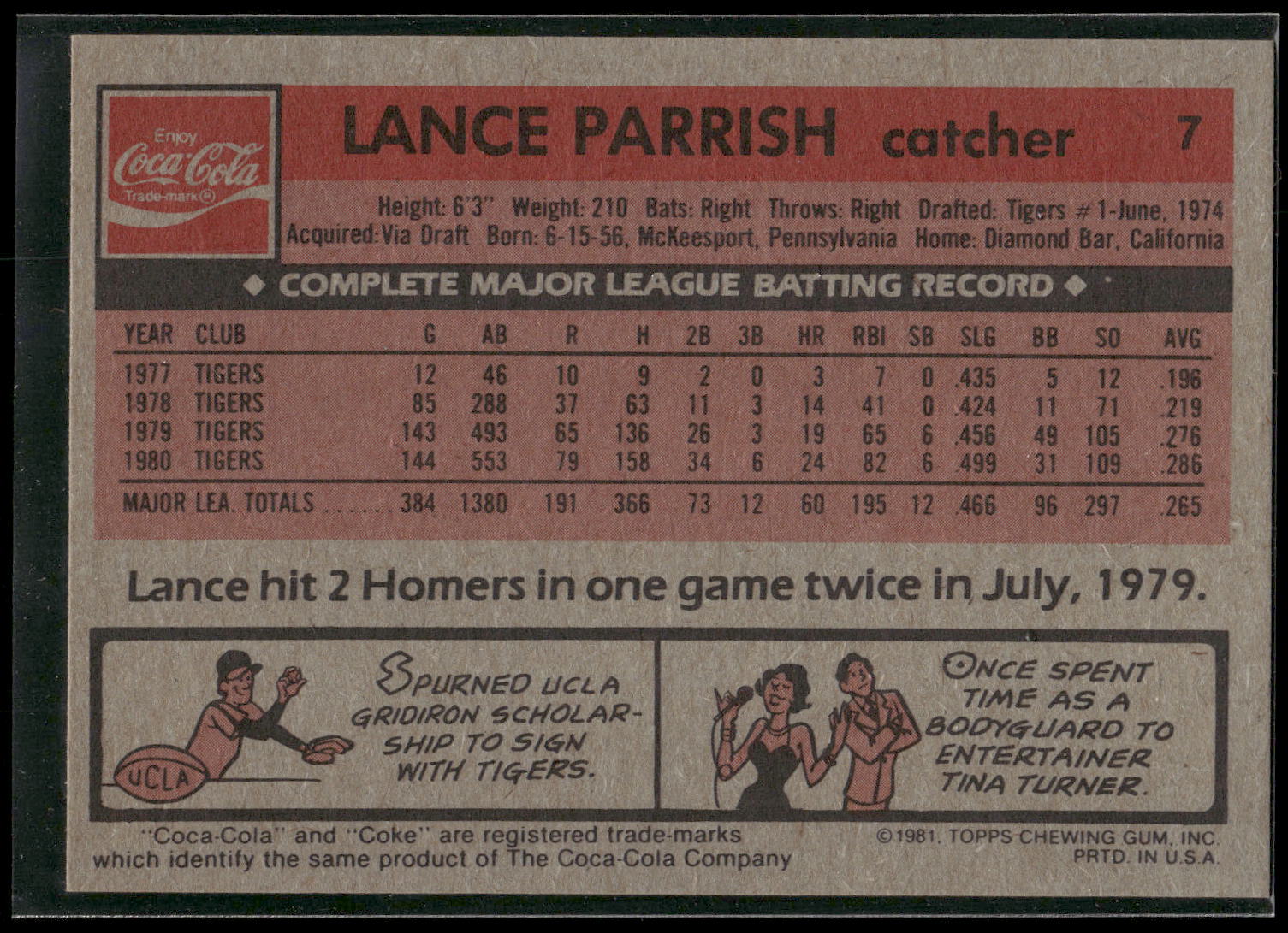 1981 Topps Coca-Cola Detroit Tigers #7 Lance Parrish