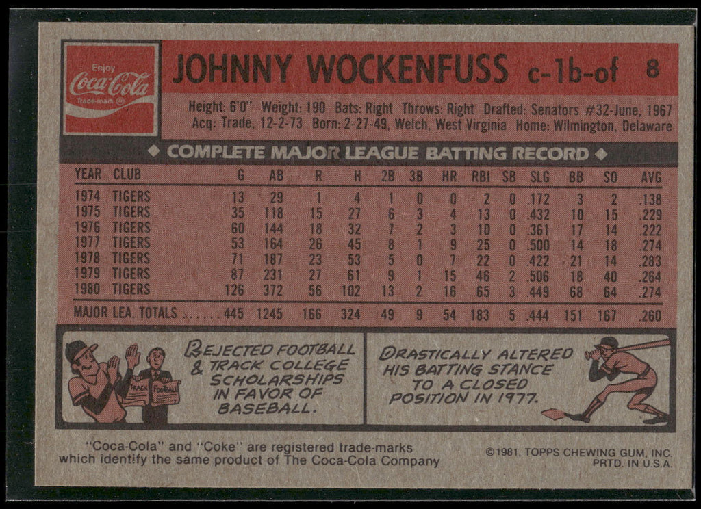 1981 Topps Coca-Cola Detroit Tigers #8 Johnny Wockenfuss