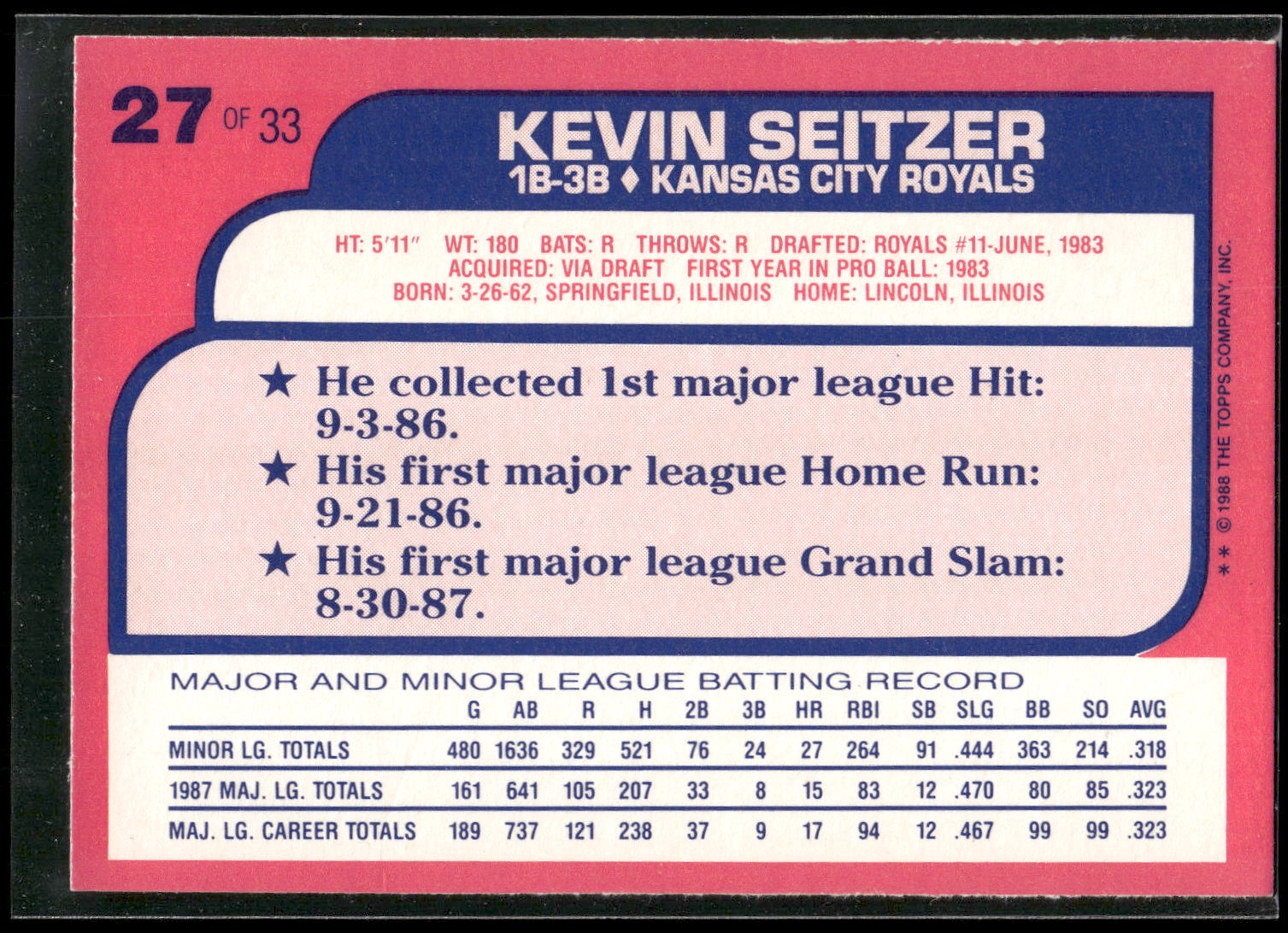 1988 Topps Toys "R" Us Rookies #27 Kevin Seitzer