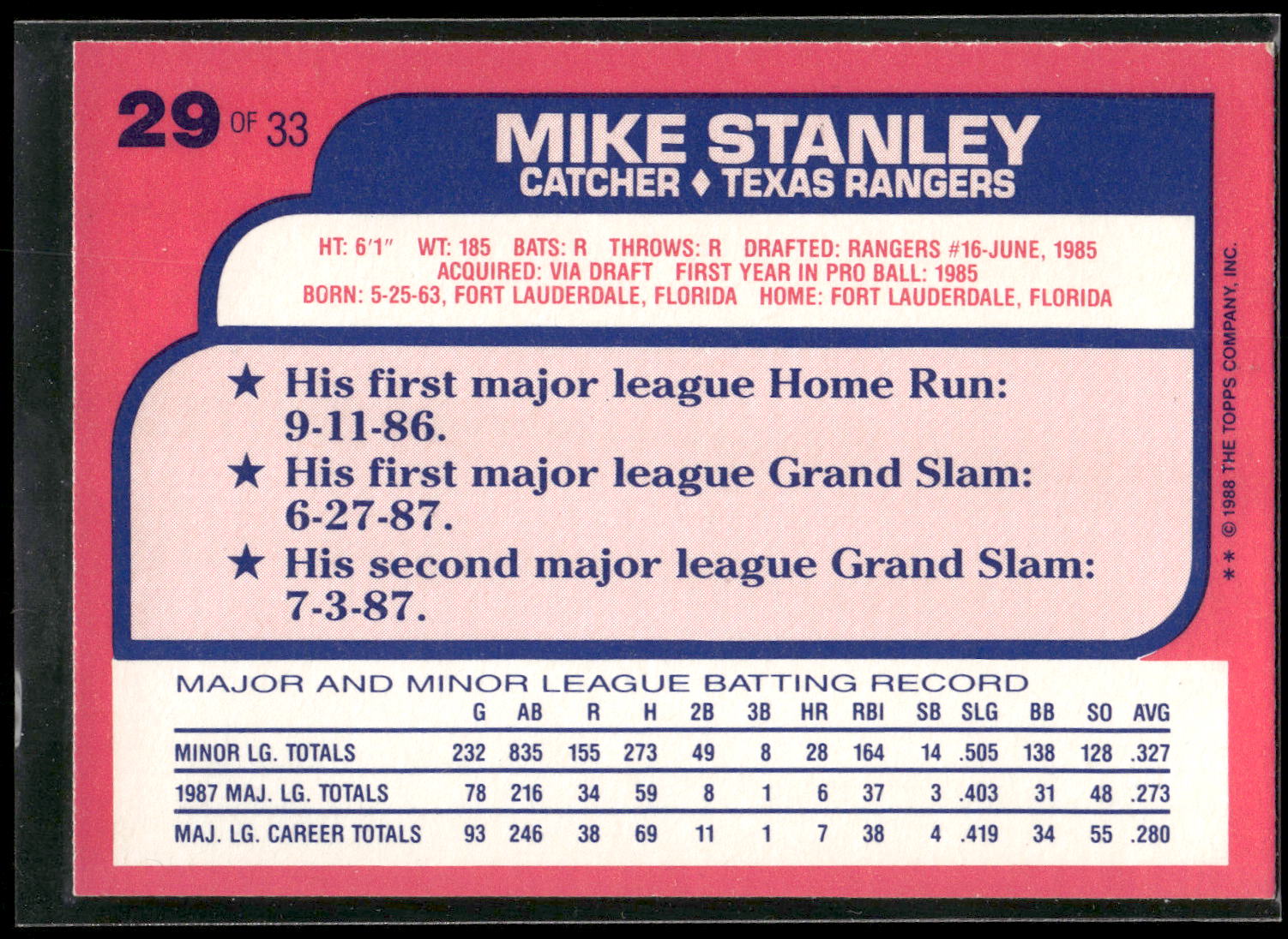1988 Topps Toys "R" Us Rookies #29 Mike Stanley