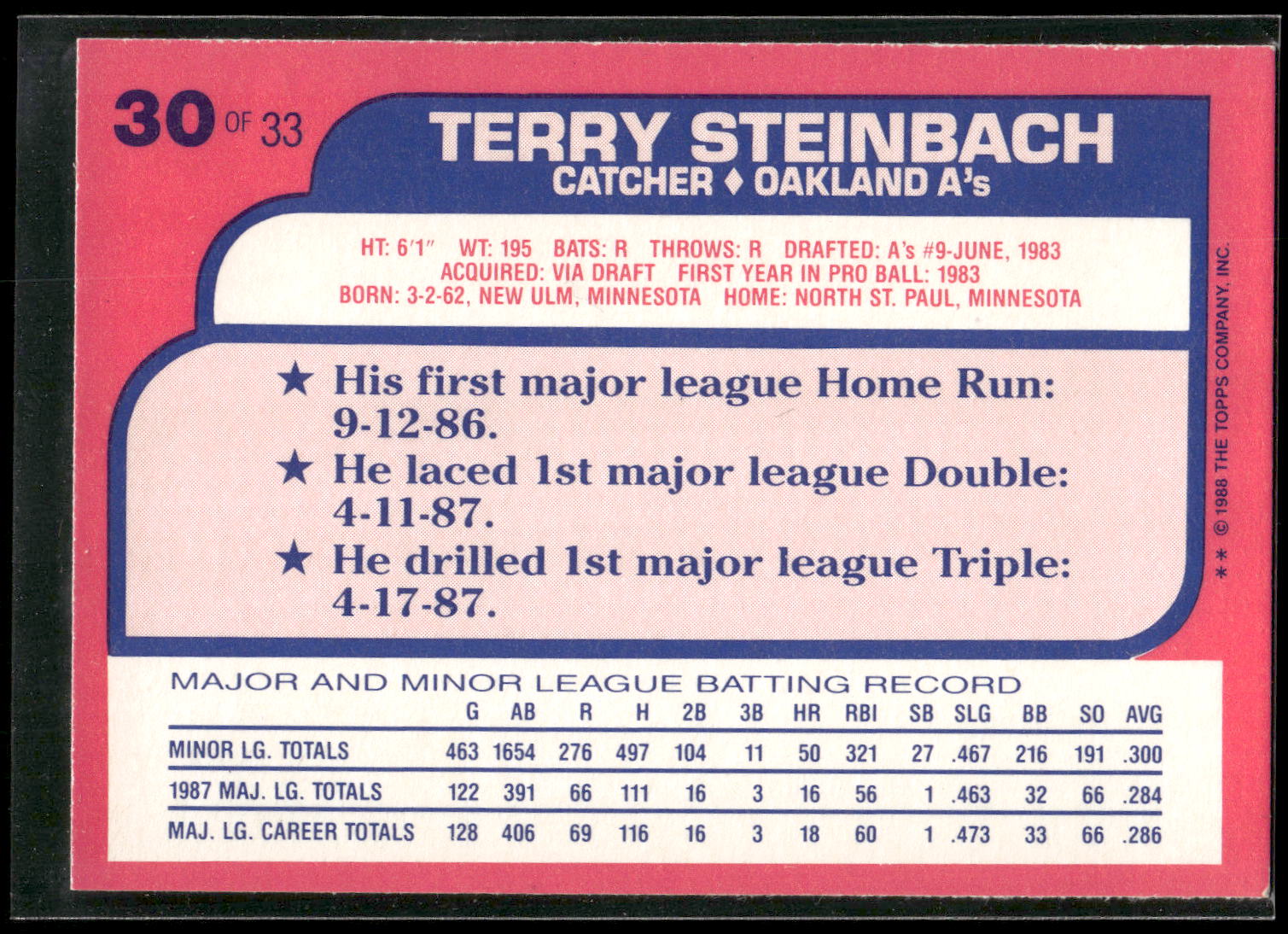 1988 Topps Toys "R" Us Rookies #30 Terry Steinbach