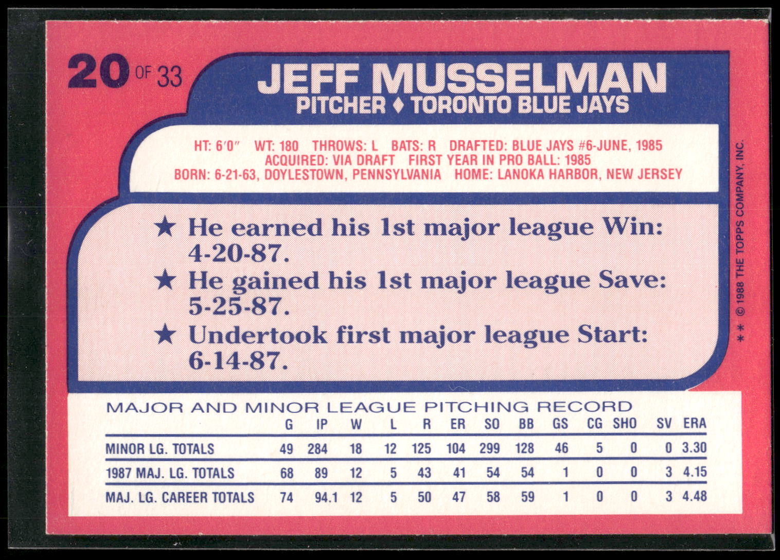 1988 Topps Toys "R" Us Rookies #20 Jeff Musselman