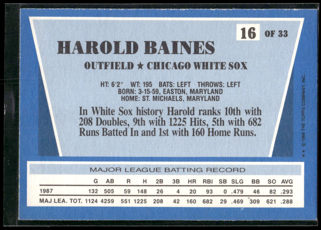1988 Topps Rite-Aid Team MVP's #16 Harold Baines