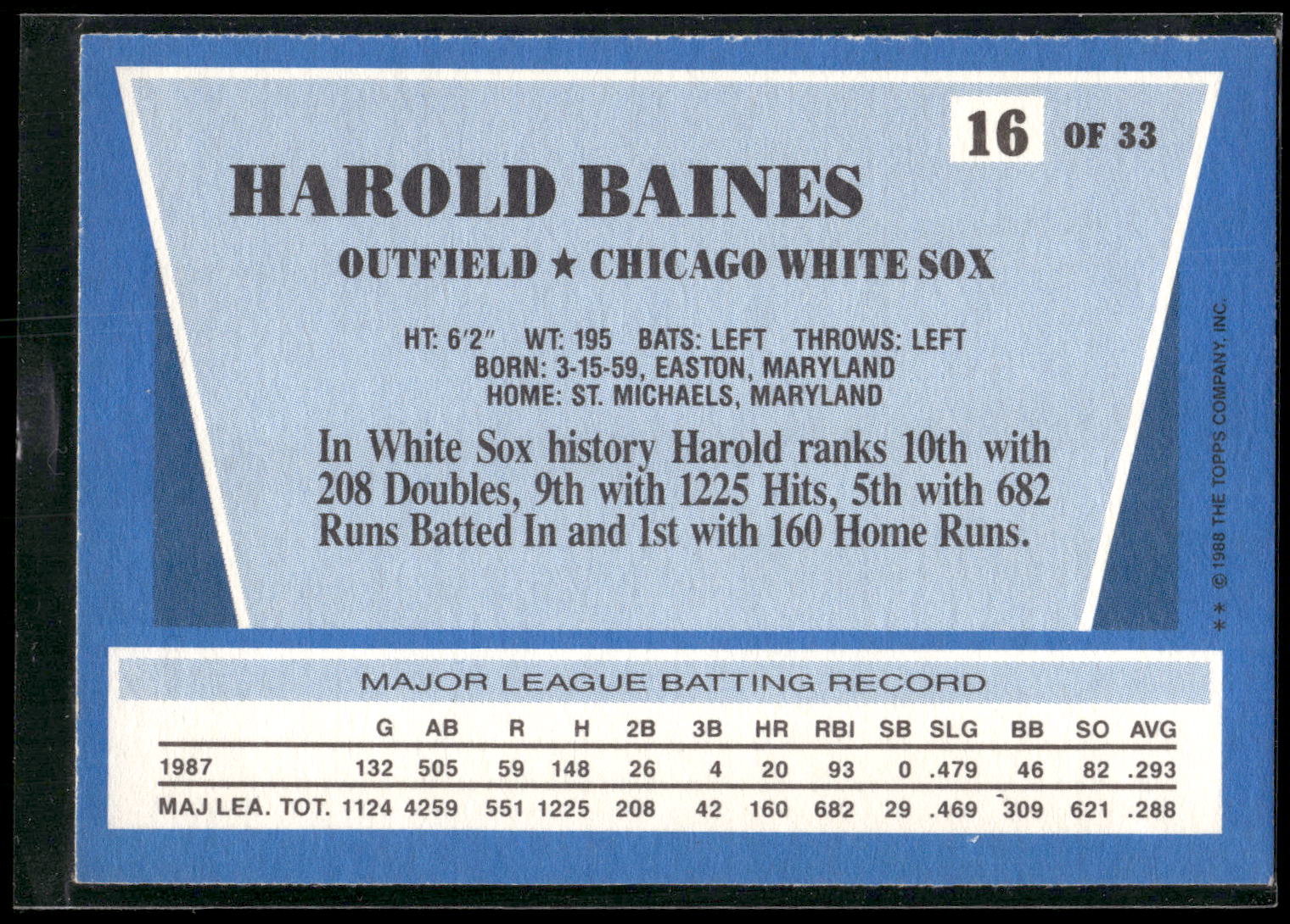 1988 Topps Rite-Aid Team MVP's #16 Harold Baines