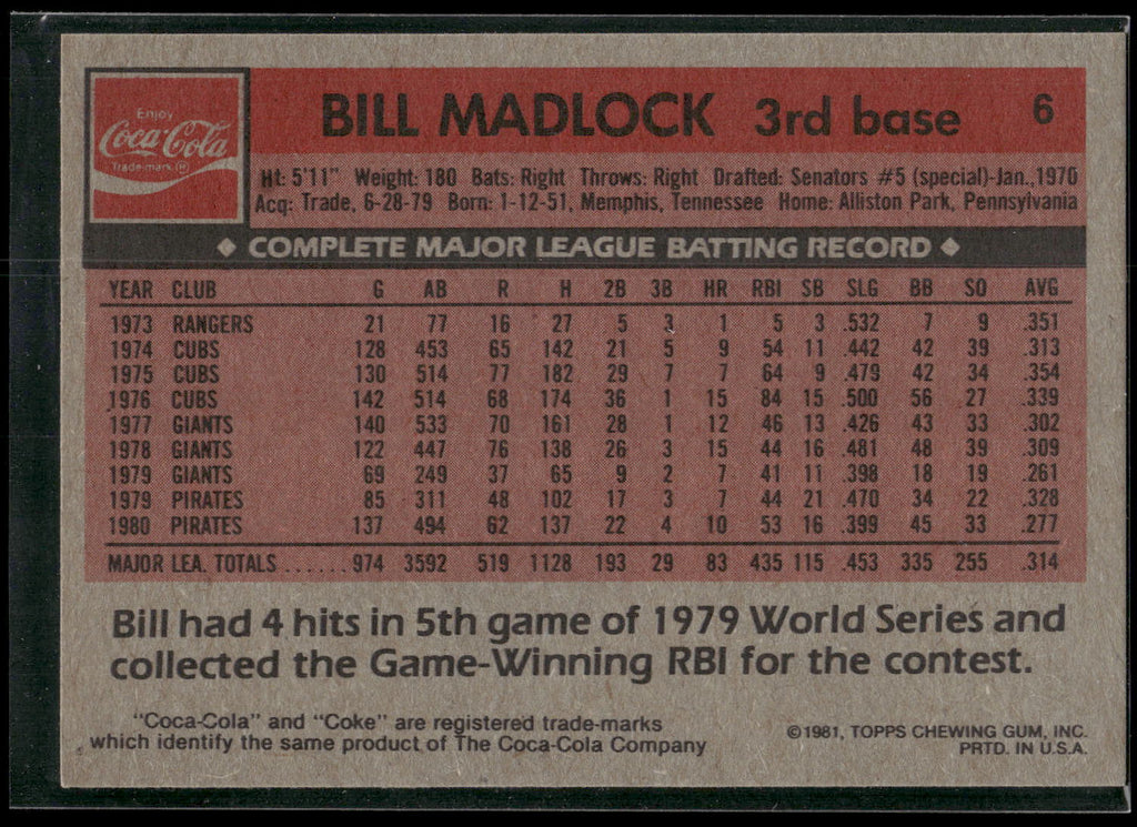 1981 Topps Coca-Cola Pittsburgh Pirates #6 Bill Madlock