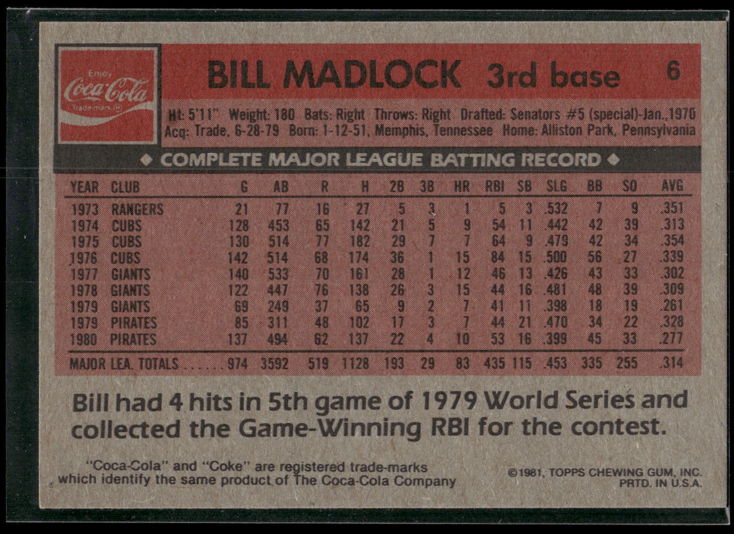 1981 Topps Coca-Cola Pittsburgh Pirates #6 Bill Madlock