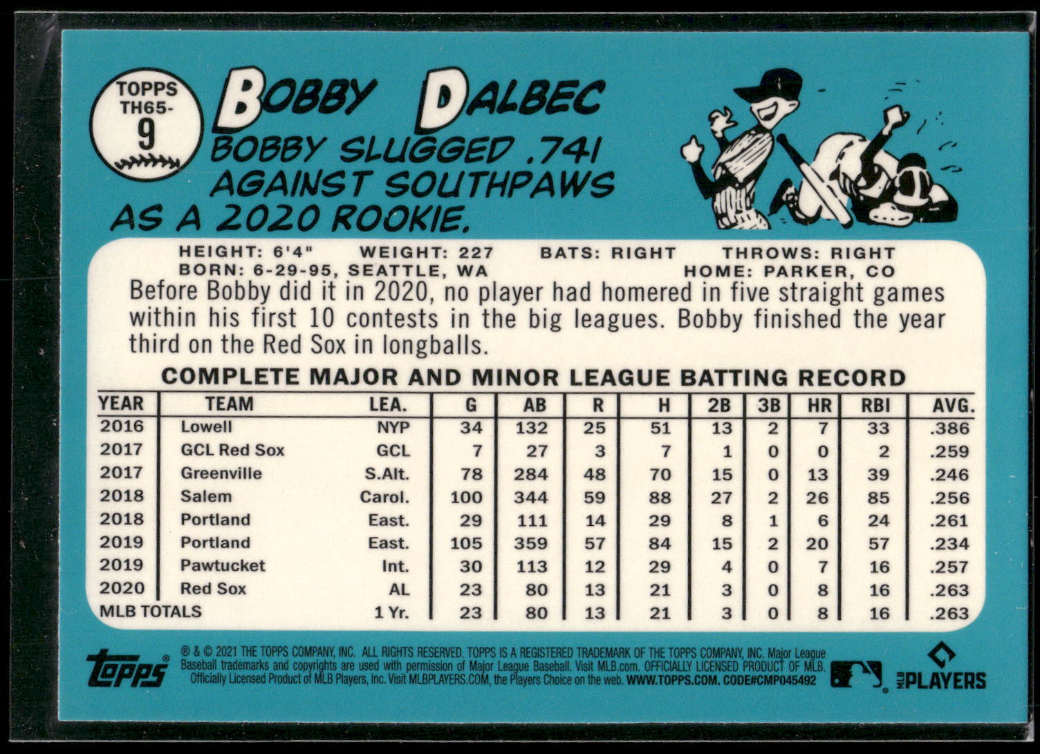 2021 Topps #TH65-9 Bobby Dalbec 1965 Topps Redux Chrome