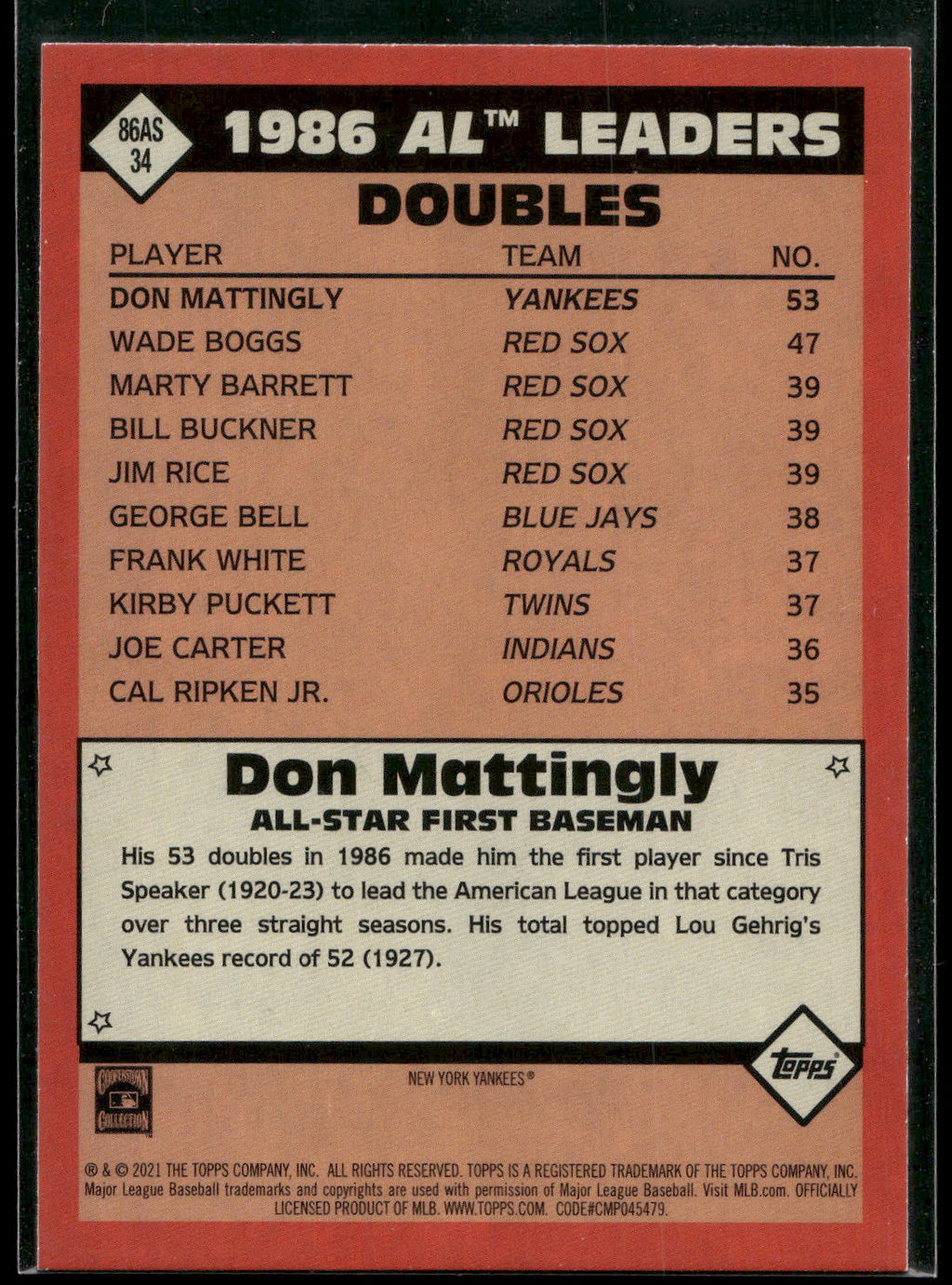 2021 Topps #86AS-34 Don Mattingly 1986 Topps Baseball 35th Anniversary All-Stars