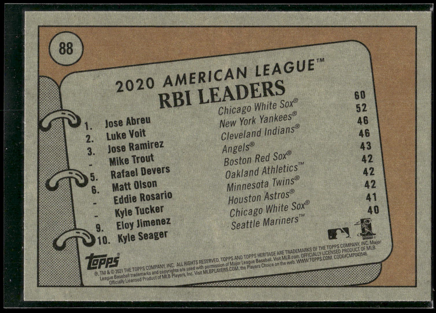 2021 Topps Heritage #88 Jose Abreu / Luke Voit / Jose Ramirez / Mike Trout)