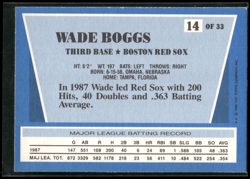 1988 Topps Rite-Aid Team MVP's #14 Wade Boggs
