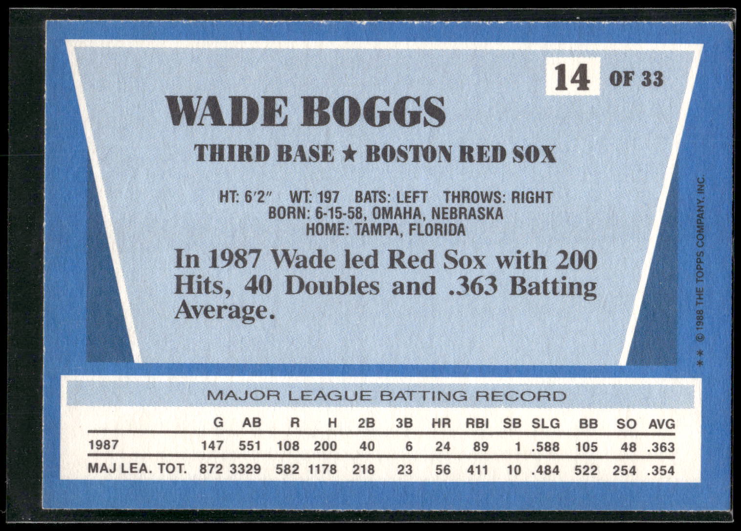 1988 Topps Rite-Aid Team MVP's #14 Wade Boggs