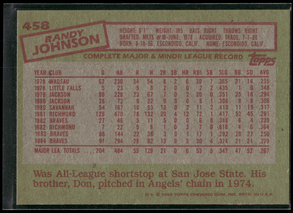 1985 Topps #458 Randy Johnson