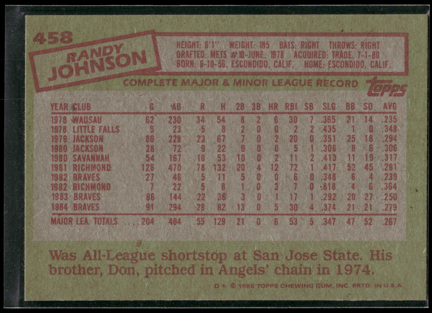 1985 Topps #458 Randy Johnson