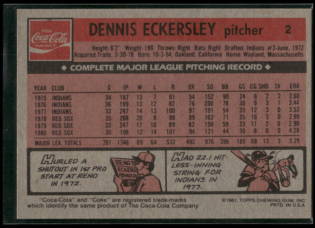 1981 Topps Coca-Cola Boston Red Sox #2 Dennis Eckersley