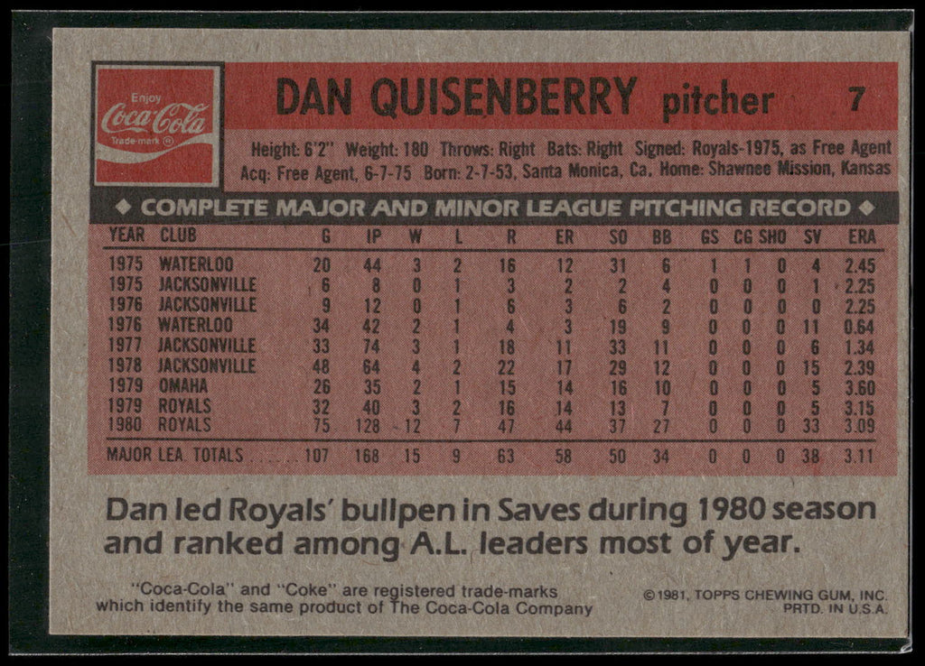 1981 Topps Coca-Cola Kansas City Royals #7 Dan Quisenberry