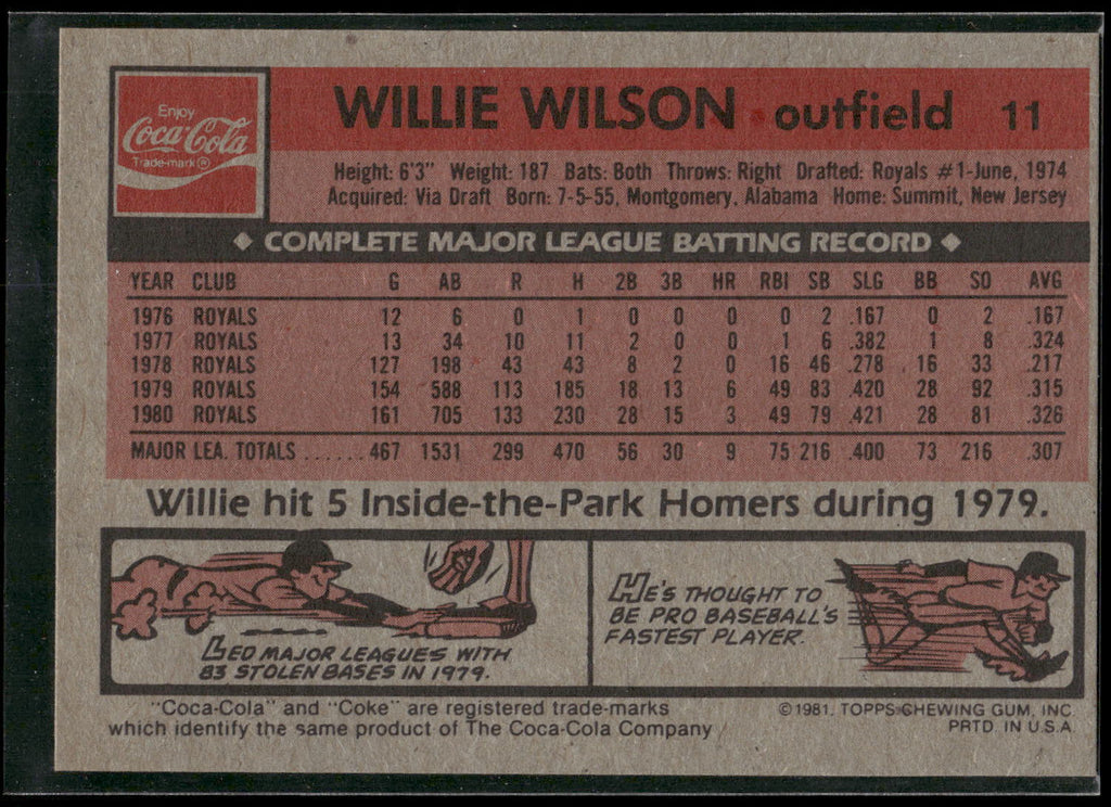 1981 Topps Coca-Cola Kansas City Royals #11 Willie Wilson