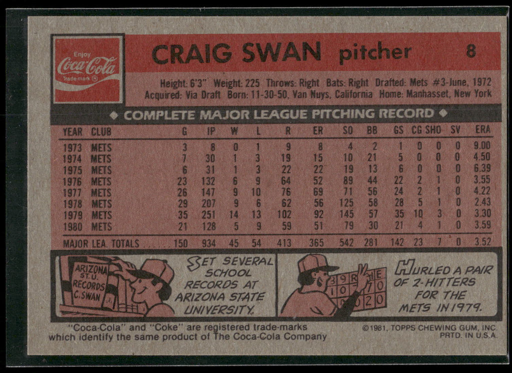 1981 Topps Coca-Cola New York Mets #8 Craig Swan