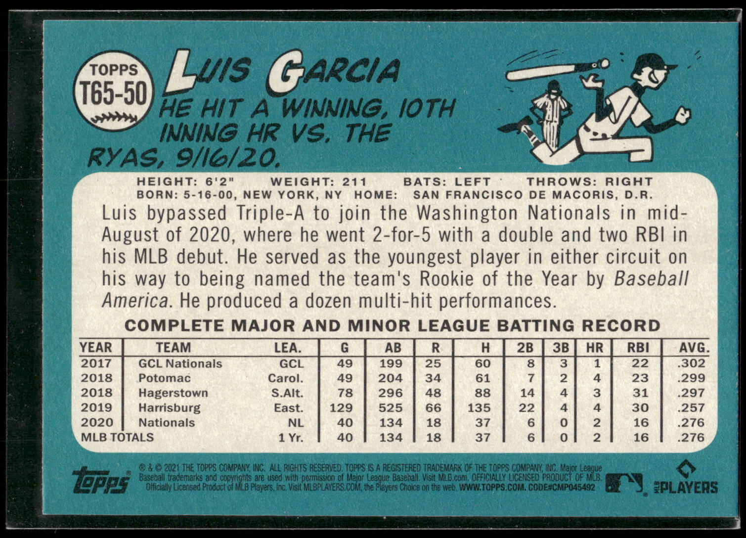 2021 Topps #T65-50 Luis Garcia 1965 Topps Redux