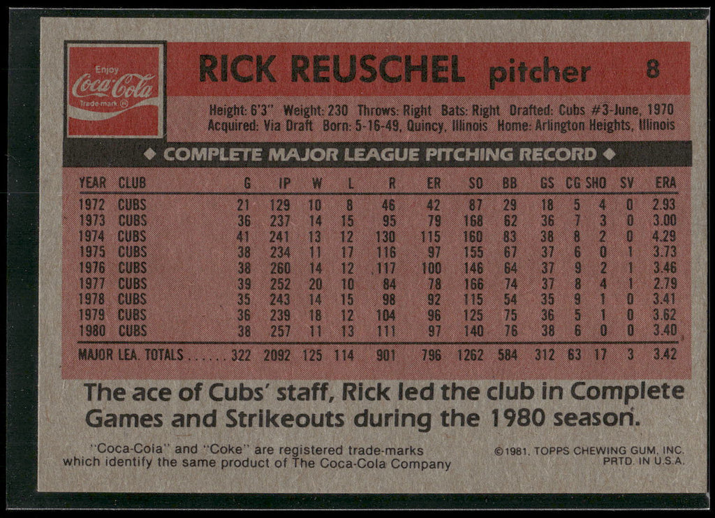 1981 Topps Coca-Cola Chicago Cubs #8 Rick Reuschel