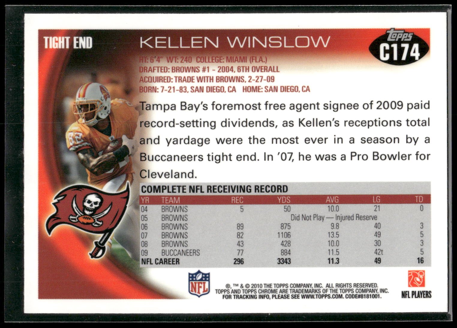 2010 Topps Chrome #C174 Kellen Winslow