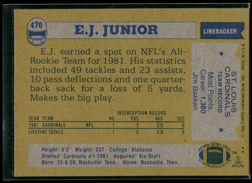 1982 Topps #470 E.J. Junior