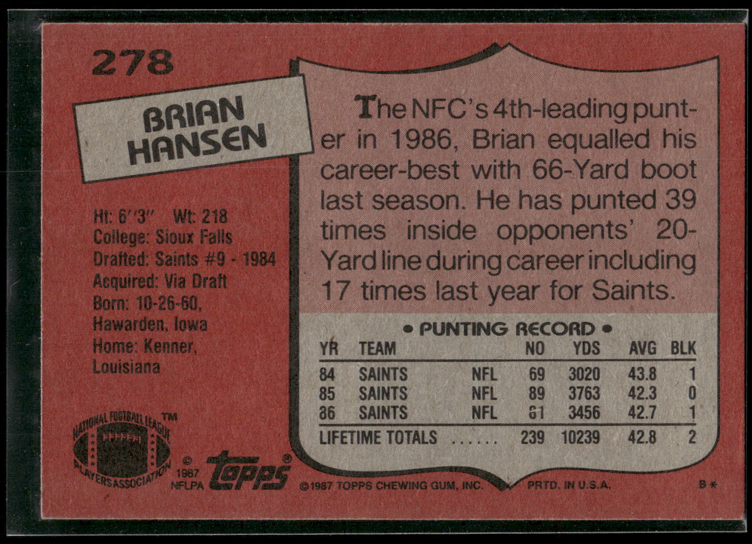 1987 Topps #278 Brian Hansen