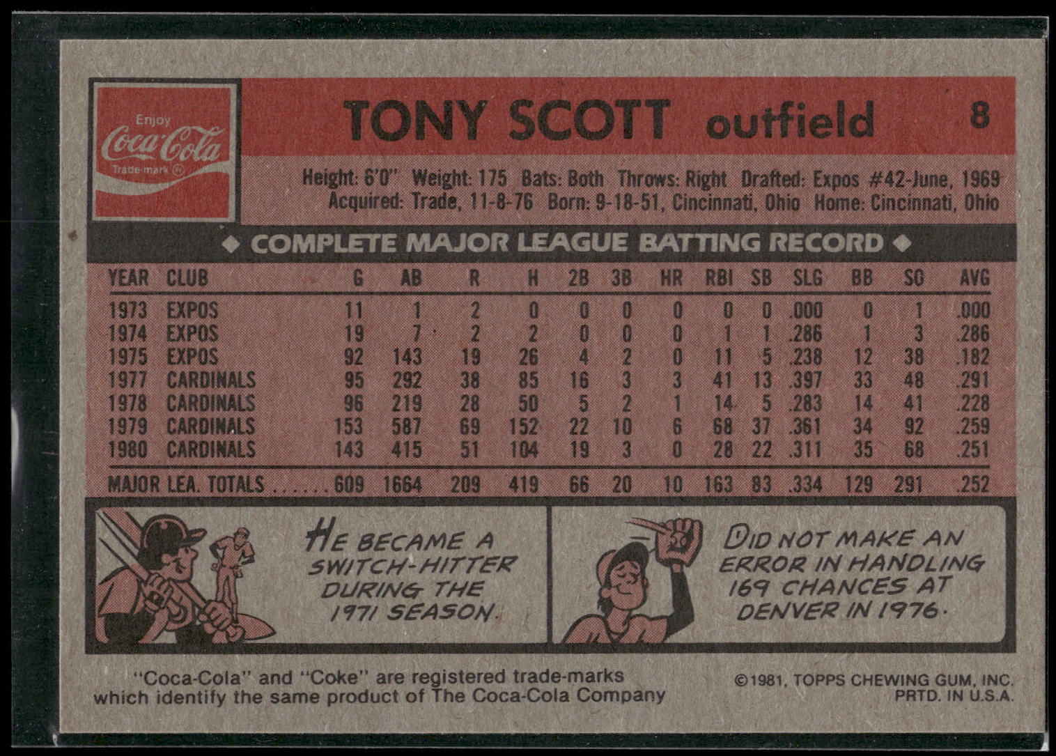 1981 Topps Coca-Cola St. Louis Cardinals #8 Tony Scott