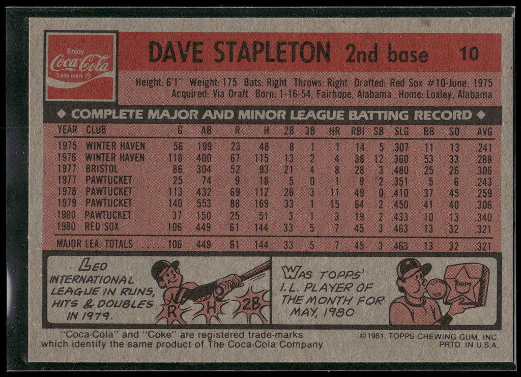 1981 Topps Coca-Cola Boston Red Sox #10 Dave Stapleton