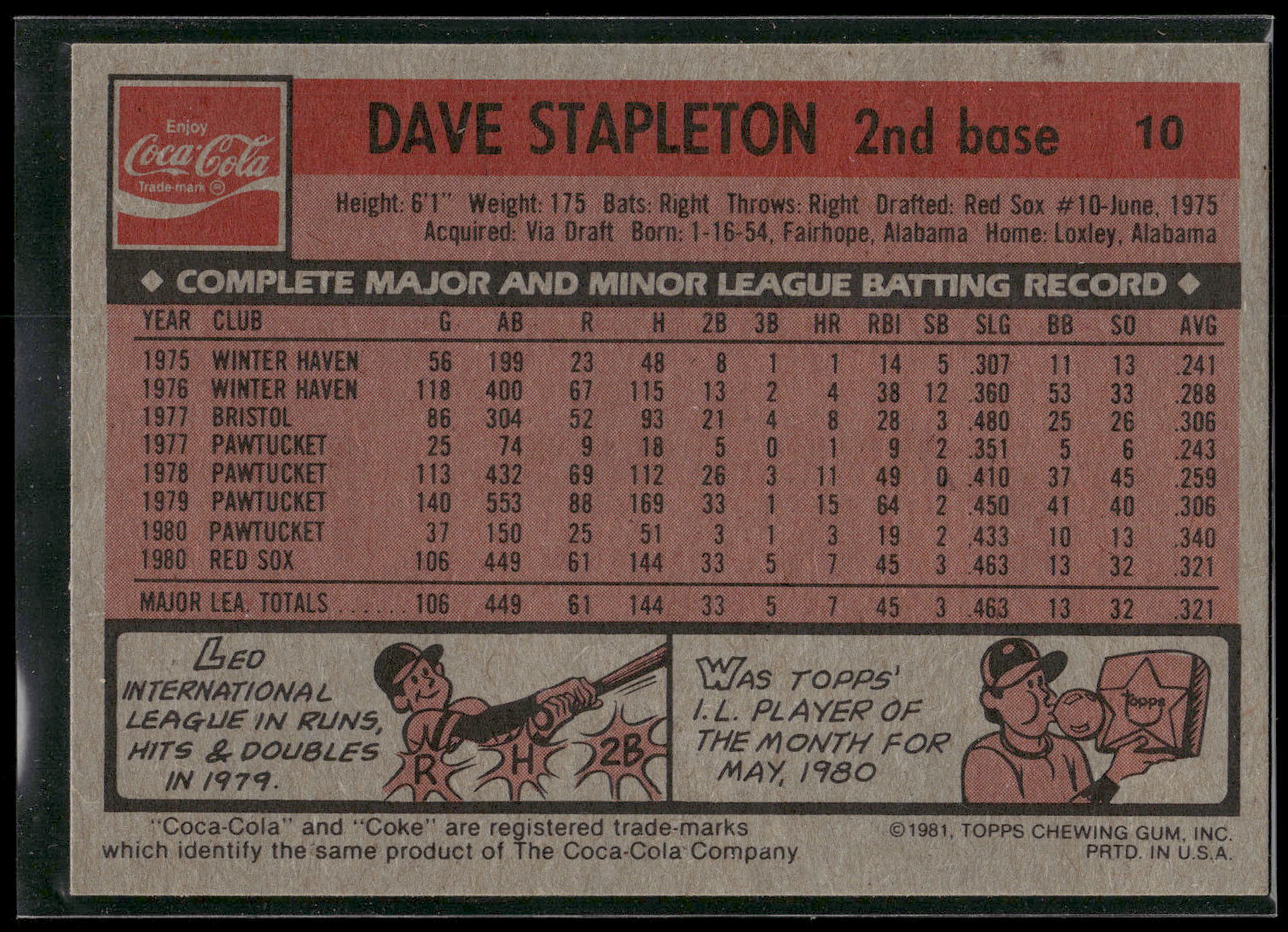 1981 Topps Coca-Cola Boston Red Sox #10 Dave Stapleton