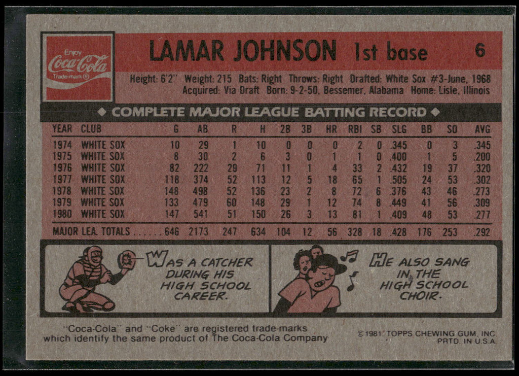 1981 Topps Coca-Cola Chicago White Sox #6 Lamar Johnson