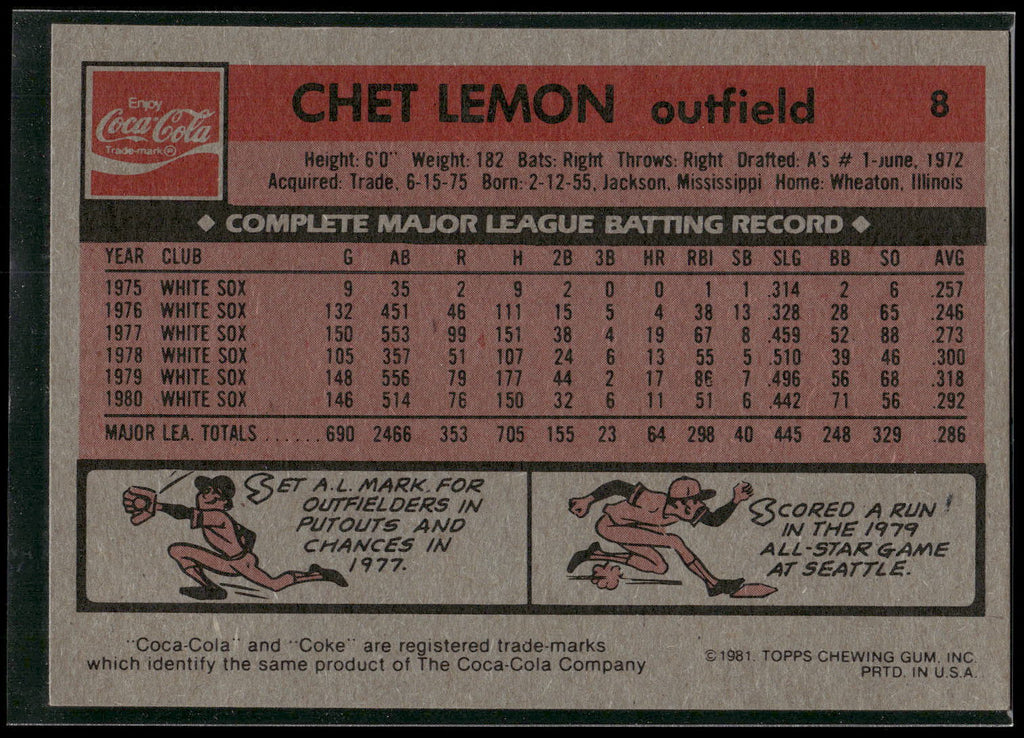 1981 Topps Coca-Cola Chicago White Sox #8 Chet Lemon