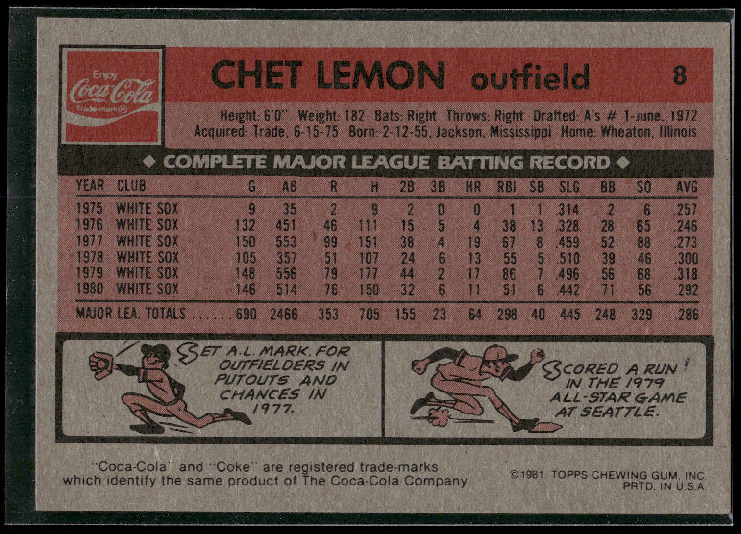 1981 Topps Coca-Cola Chicago White Sox #8 Chet Lemon