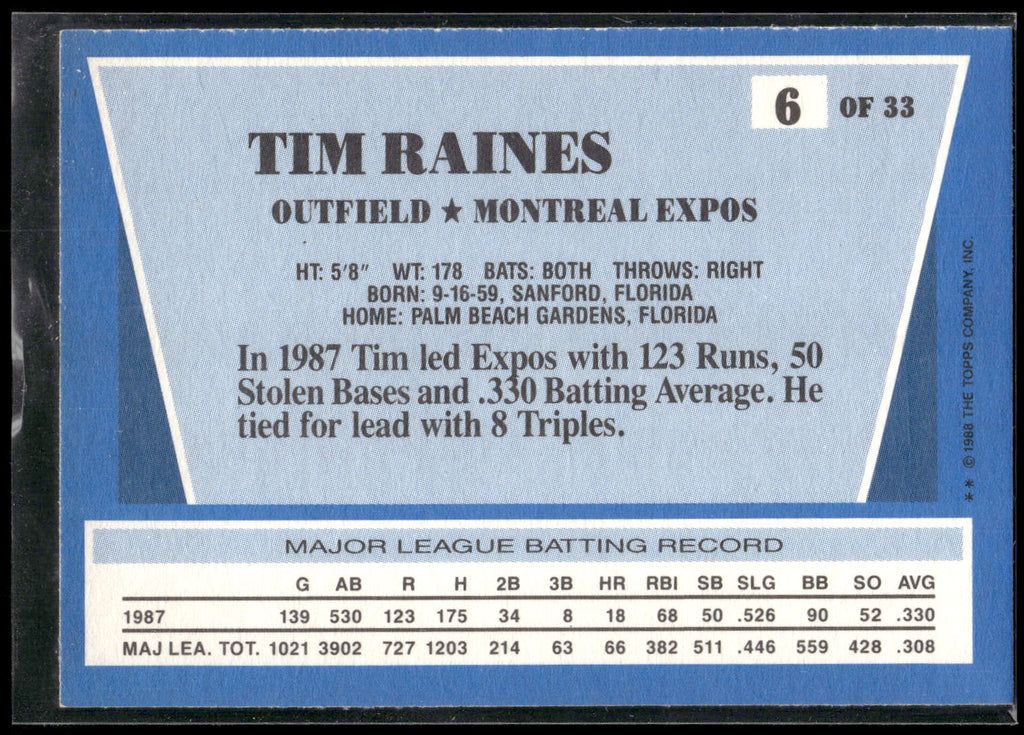 1988 Topps Rite-Aid Team MVP's #4 Mike Scott