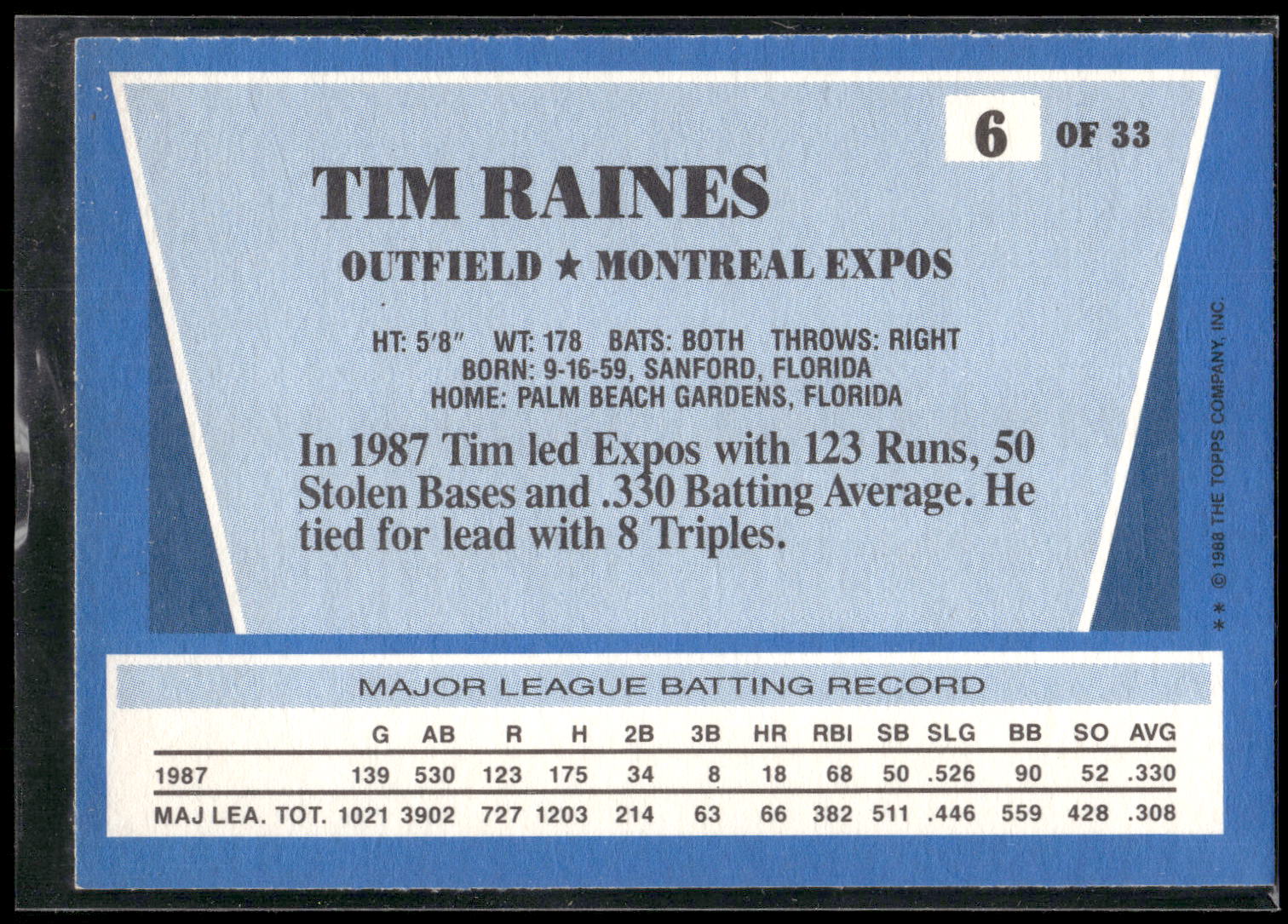 1988 Topps Rite-Aid Team MVP's #4 Mike Scott