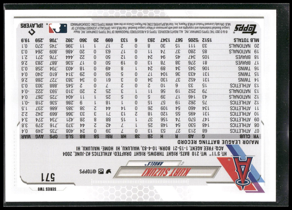 2021 Topps #571 Kurt Suzuki Yellow