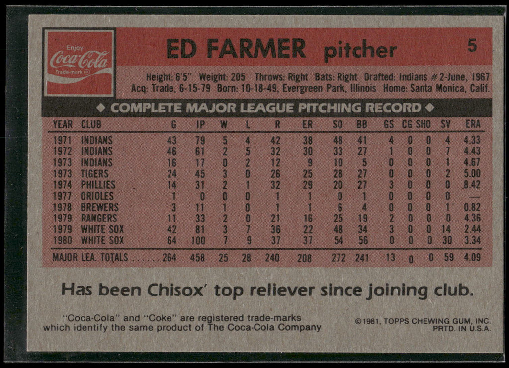 1981 Topps Coca-Cola Chicago White Sox #5 Ed Farmer