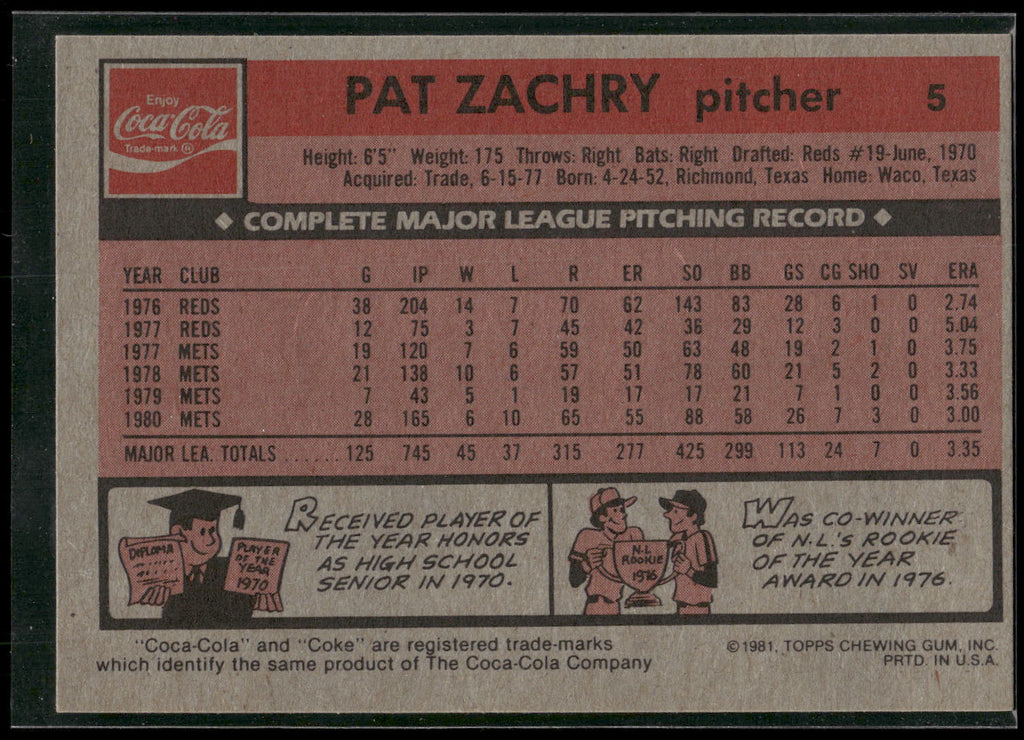 1981 Topps Coca-Cola New York Mets #5 Pat Zachry