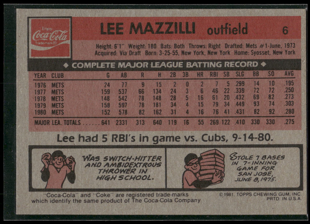 1981 Topps Coca-Cola New York Mets #6 Lee Mazzilli
