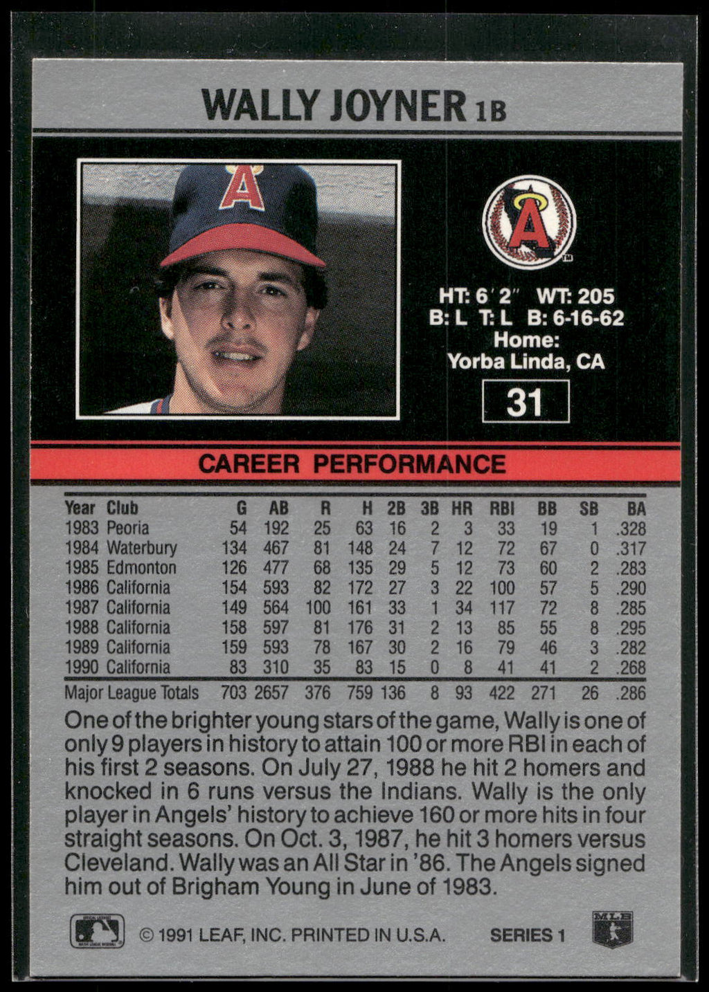 1991 Leaf #31 Wally Joyner