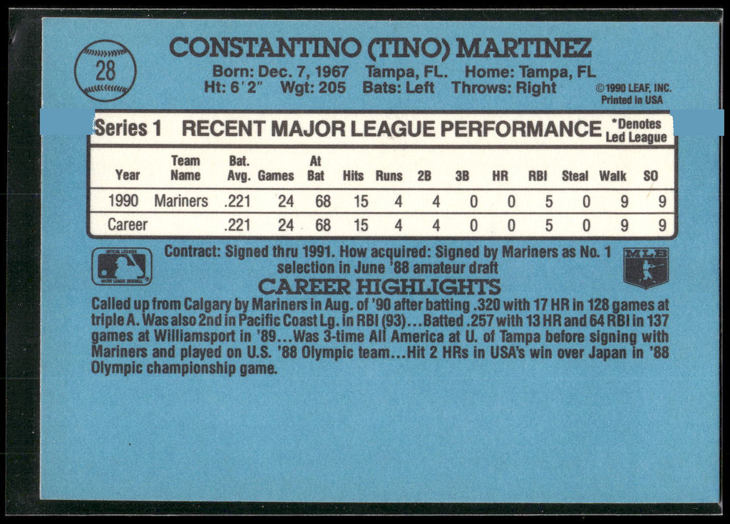 1991 Donruss #28 Tino Martinez