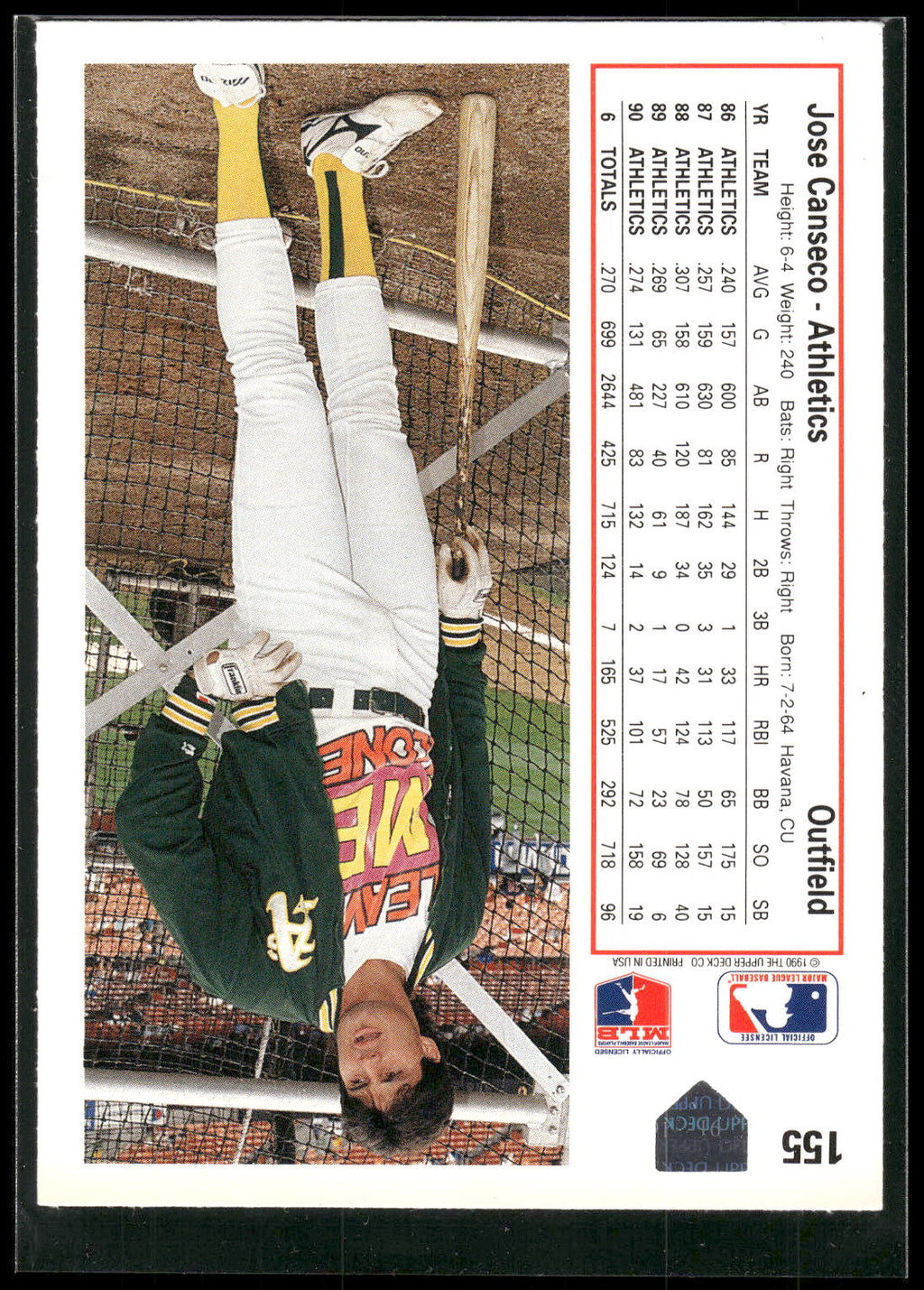 1991 Upper Deck #155 Jose Canseco