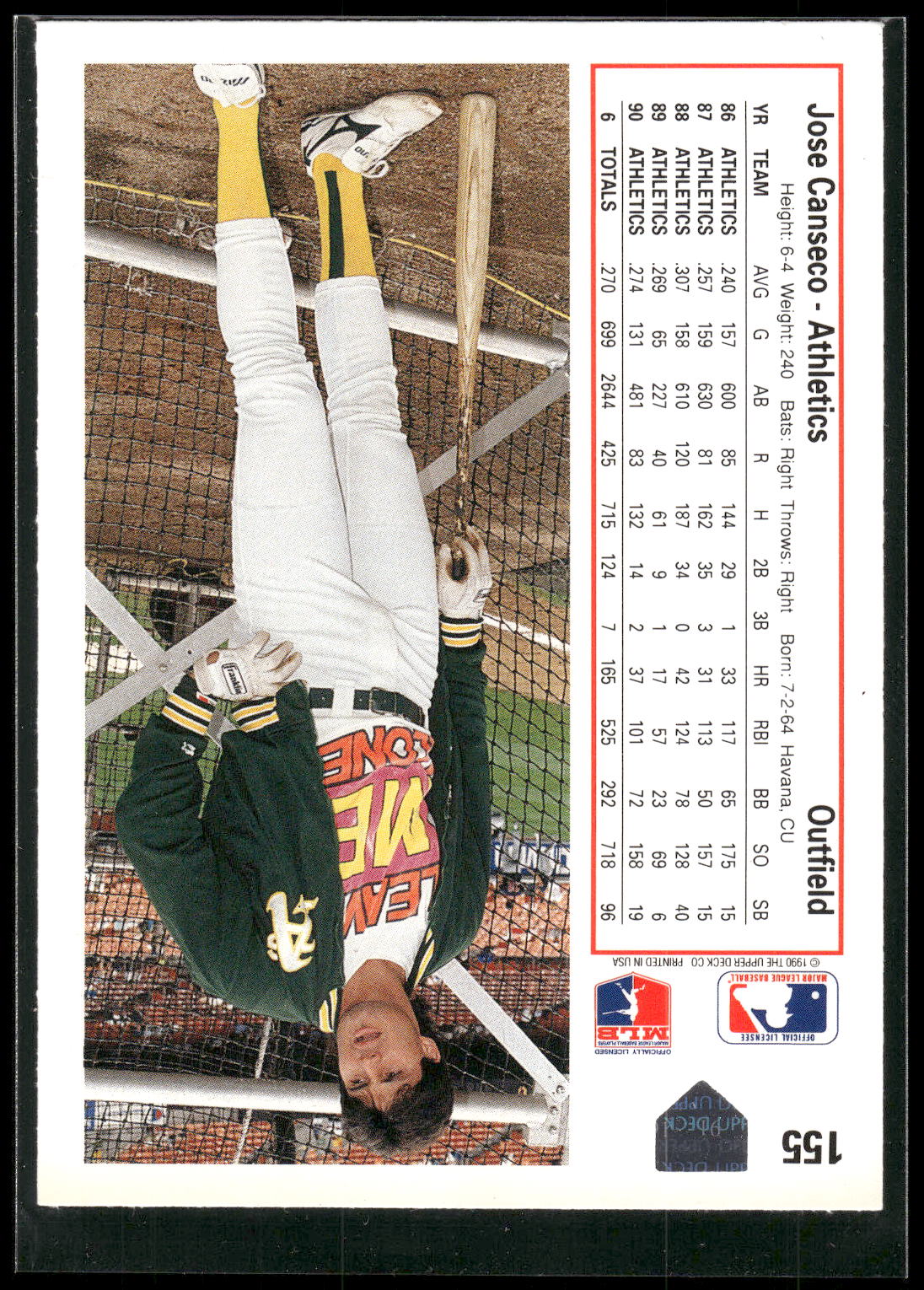 1991 Upper Deck #155 Jose Canseco