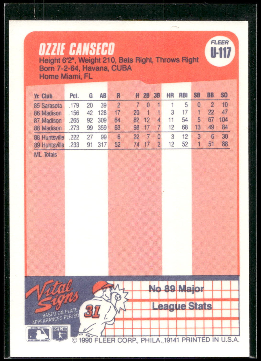 1990 Fleer Update #U-117 Ozzie Canseco